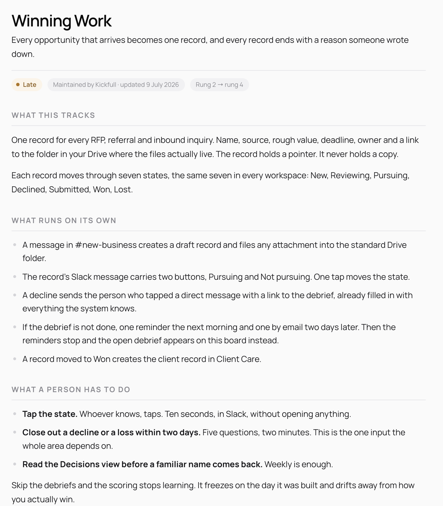 The Manual, showing the Winning Work page with what it tracks, what runs automatically and who owns it.